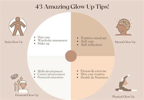 Image result for Glow Up Tutorials