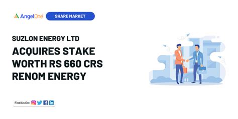 Suzlon Energy to Acquire Rs 660 Crore Stake in Renom Energy