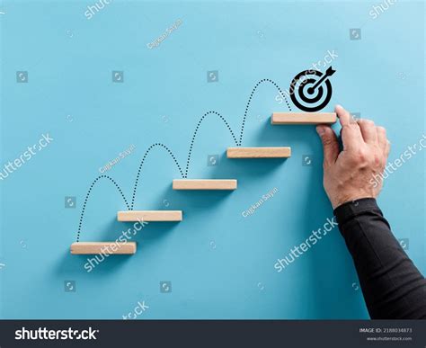 Objectives And Goals