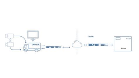 Image result for Decoder Picture