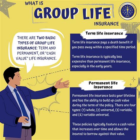 Image result for Indiana State Insurance Plans