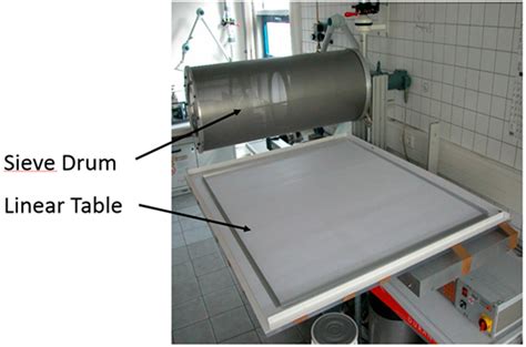 Experimental and Numerical Evaluation of the Mechanical Behavior of ...