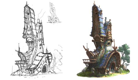 Image result for 3D Texturing