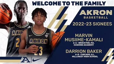 Akron Basketball Roster