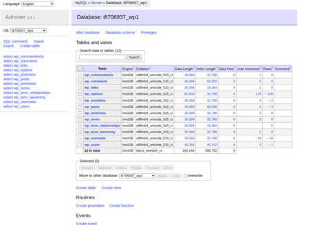 Image result for WordPress Database Management