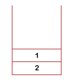 Image result for Stack vs Heap Rust