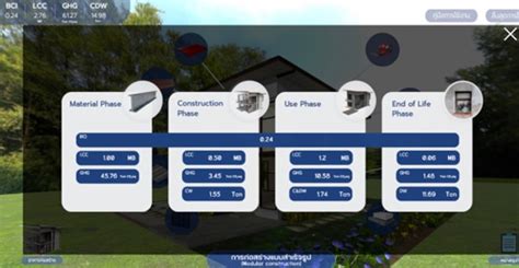 Image result for Lotsconstructive Simulation