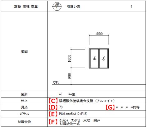 Image result for Classification Guided Segmentation