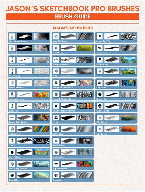 Image result for SketchBook Pro Tutorial