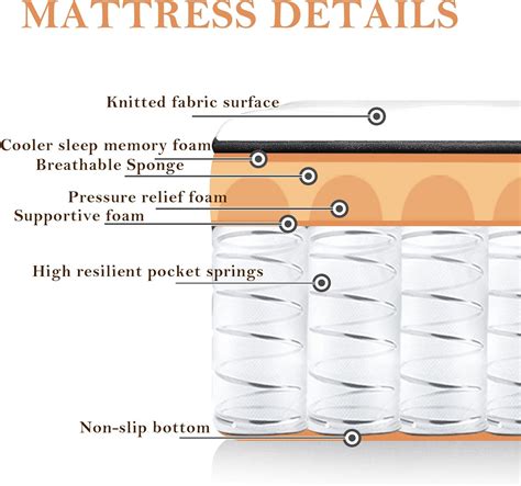Buy Hohamn 12 Inch Full Mattress Euro top Memory Foam Hybrid ...