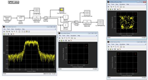 AD-FMCOMMS2/3/4 Datafiles [Analog Devices Wiki]