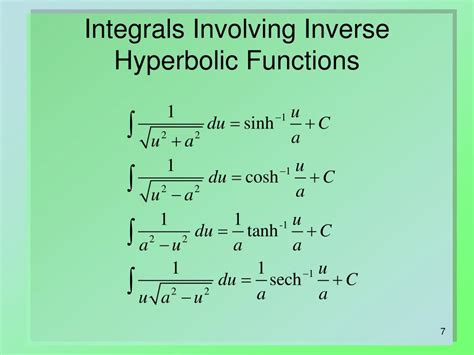 Image result for Inverse Function Integrals