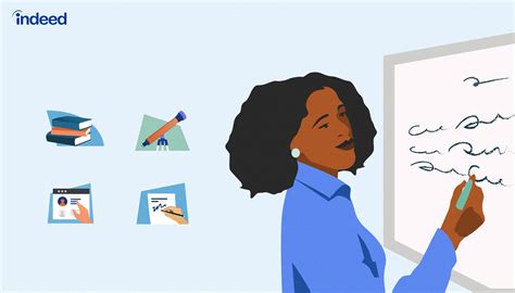 Substitute Teacher Job Description [Updated for 2023]