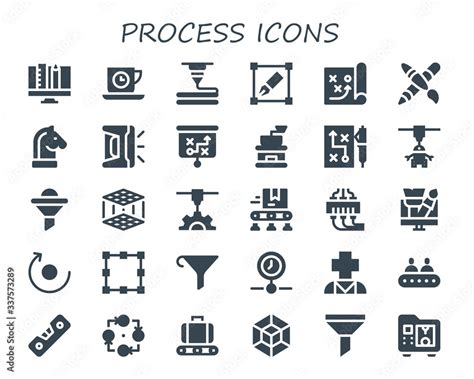Image result for Structured Process Icon
