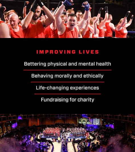 Image result for All-Star Boxing