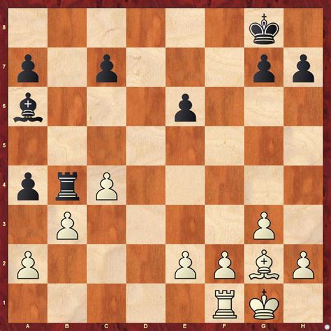 Talent Test with GM Raunak Sadhwani - ChessBase India