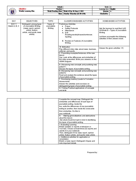 Image result for Class 6 Assignment 4th Week English