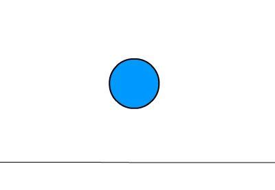 Image result for Bouncing Ball Animation Tutorial