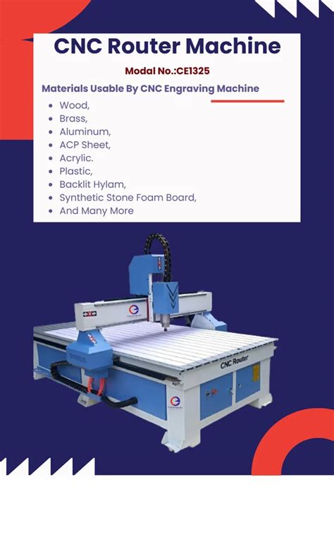 Image result for Multivariable Function Machine