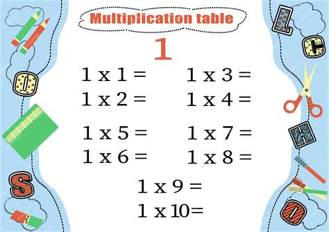 Image result for Multiplication 1 Column