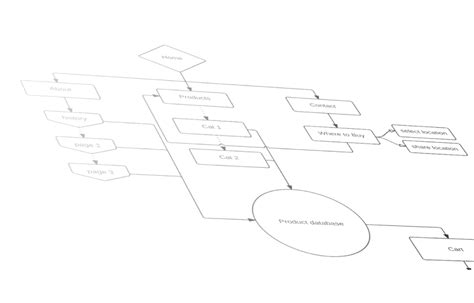 China Internet Design 的图像结果