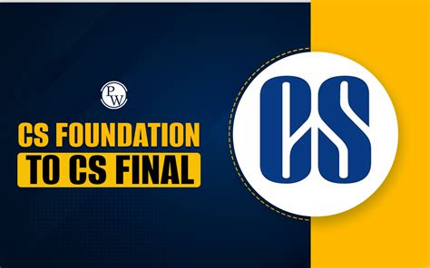 Image result for CS Foundation Exam Pattern