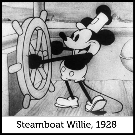 Image result for Early Computer Animation