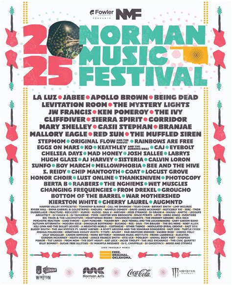 Norman Music Festival 2025: What to know