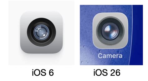 iOS 6 Camera Icon 的图像结果
