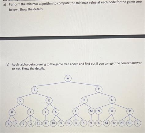 Image result for Write a Minimax Algorithm for Two Ply Game
