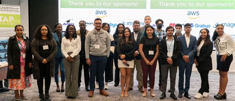 Image result for NAB SQL Technical Round