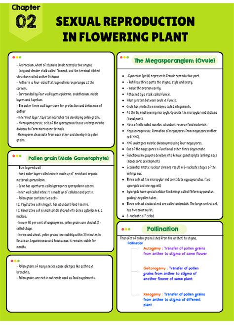 PDF Biology - SEXUAL REPRODUCTION IN FLOWERING PLANT ####### Chapter 02 ...