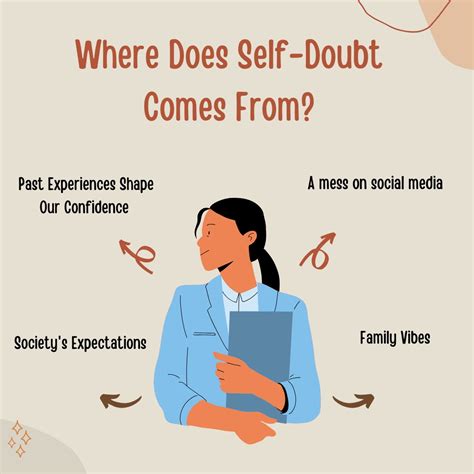 Overcome Self-Doubt and Build Lasting Confidence