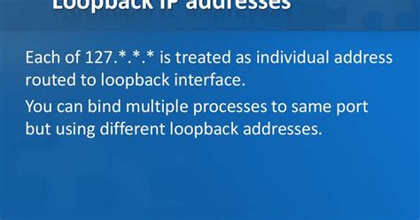 Image result for Java IP Address