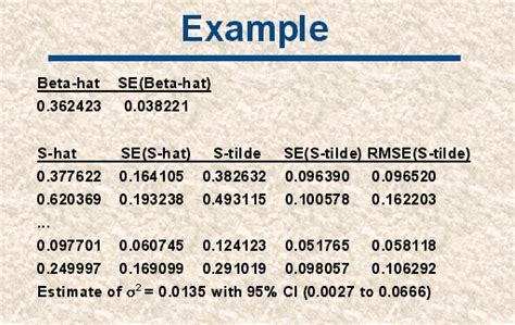 How to Use Program Mark 的图像结果