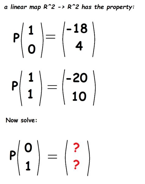 Linear Maps Linear Algebra 的图像结果