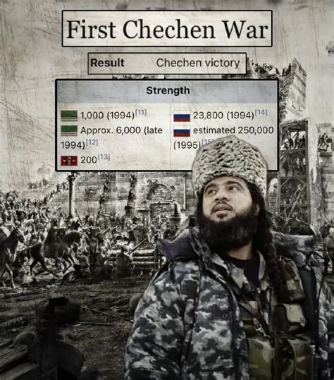 Image result for First Chechen War