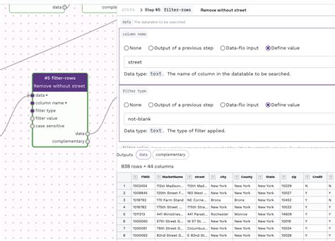 Image result for What Is Geocoding