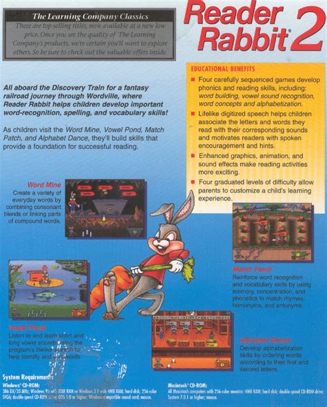 Image result for Reader Rabbit 2 Review
