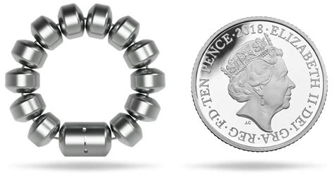 Image result for Linx Procedure Recovery