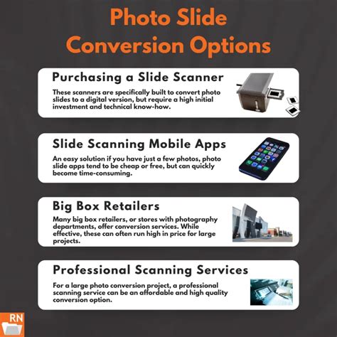 Image result for Convert Slides to Computer