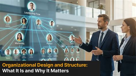 Organization Structure Design 的图像结果