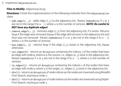 Graphs Adjacency List Python 的图像结果
