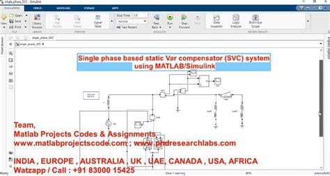 Image result for Compensator Design Control System Simulink