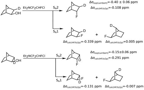Identifying Stereoisomers by ab-initio Calculation of Secondary Isotope ...