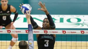 UH women's volleyball releases 2023 schedule | University of Hawaiʻi ...