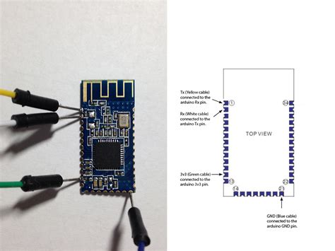 Image result for Arduino Bluetooth iOS App
