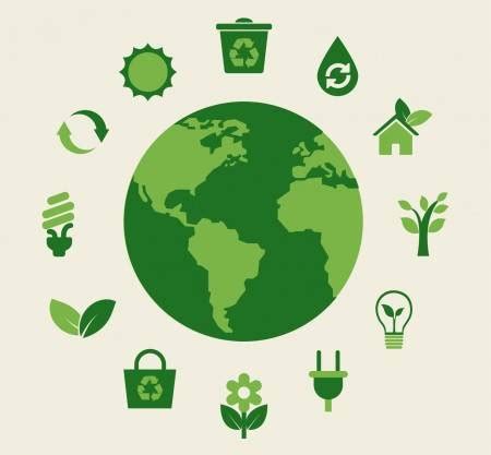 Image result for Zero Waste Management