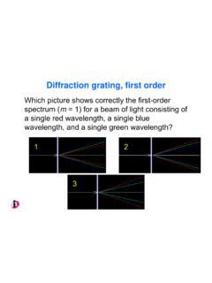 Image result for First Order Diffraction