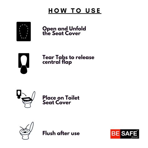 Buy BESAFE FOREVER DISPOSABLE PAPER TOILET SEAT COVER 20 SHEETS BLUE ...